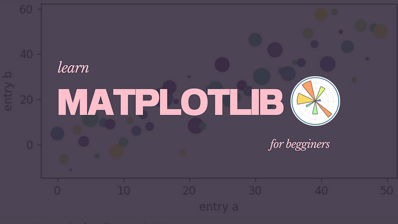 Introduction to Matplotlib - A Beginner’s Guide to Effective Plotting