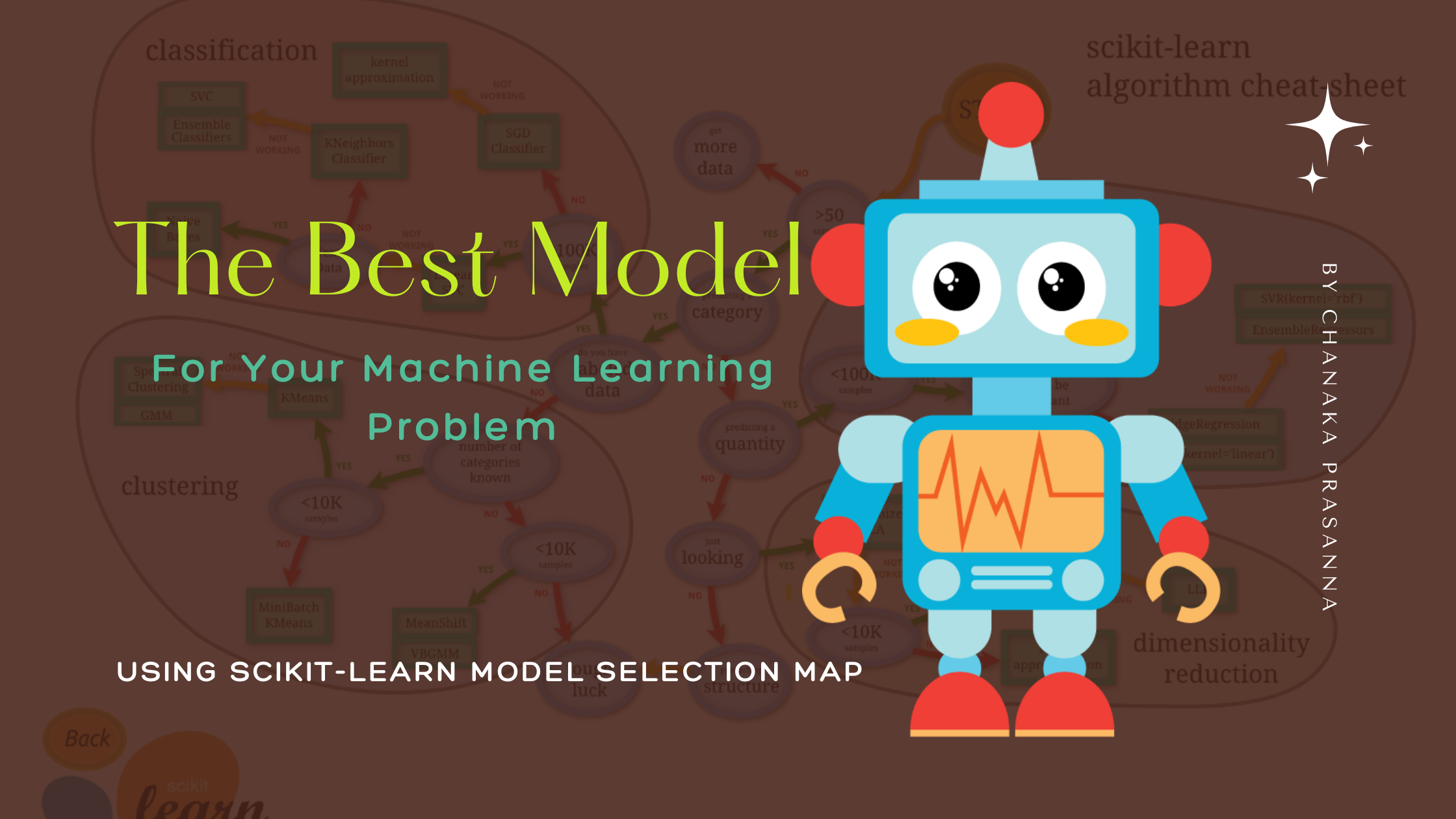 How to Choose the Best Model for Your Machine Learning Problem