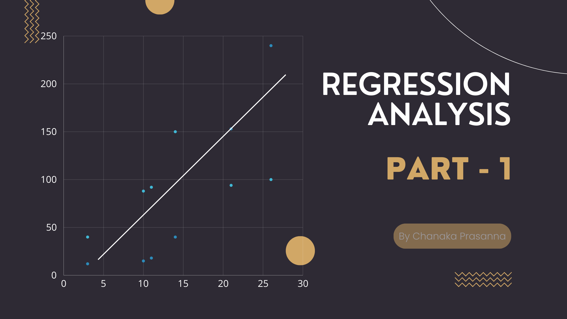 Regression Analysis